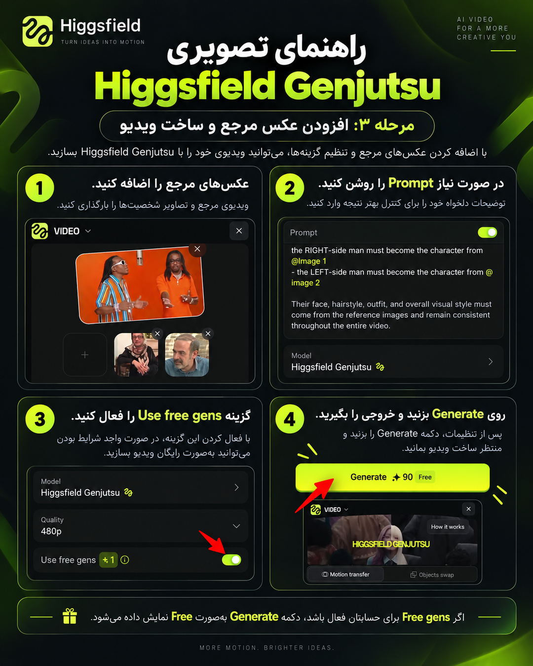 گزینه Use free gens در تنظیمات حساب نمایش‌داده‌شده در آموزش Higgsfield Genjutsu