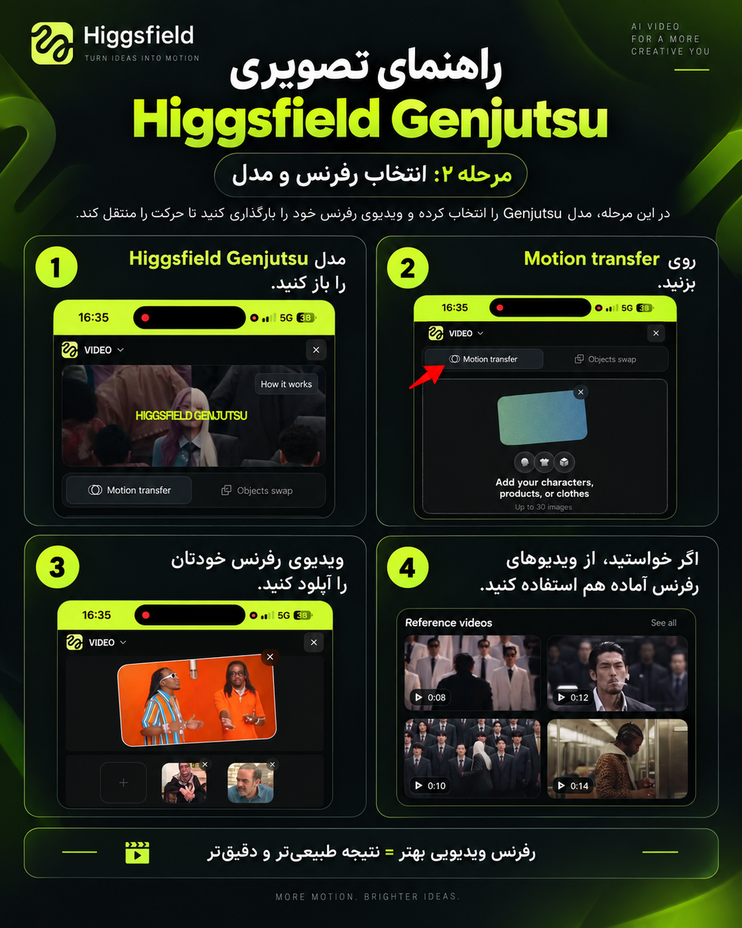 آموزش انتخاب Motion Transfer و ویدیوی رفرنس در Higgsfield Genjutsu