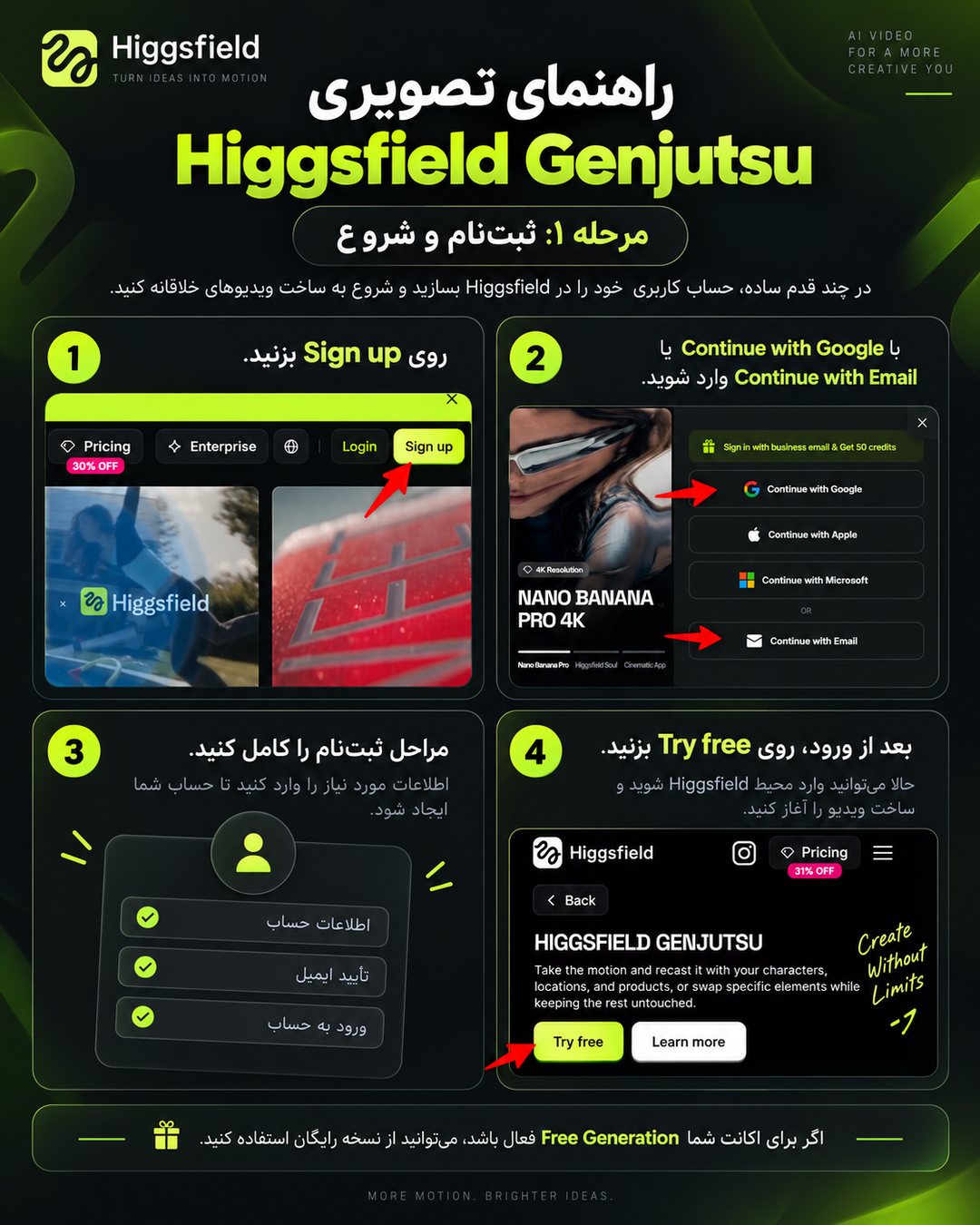آموزش ثبت نام در Higgsfield Genjutsu و استفاده از Try Free