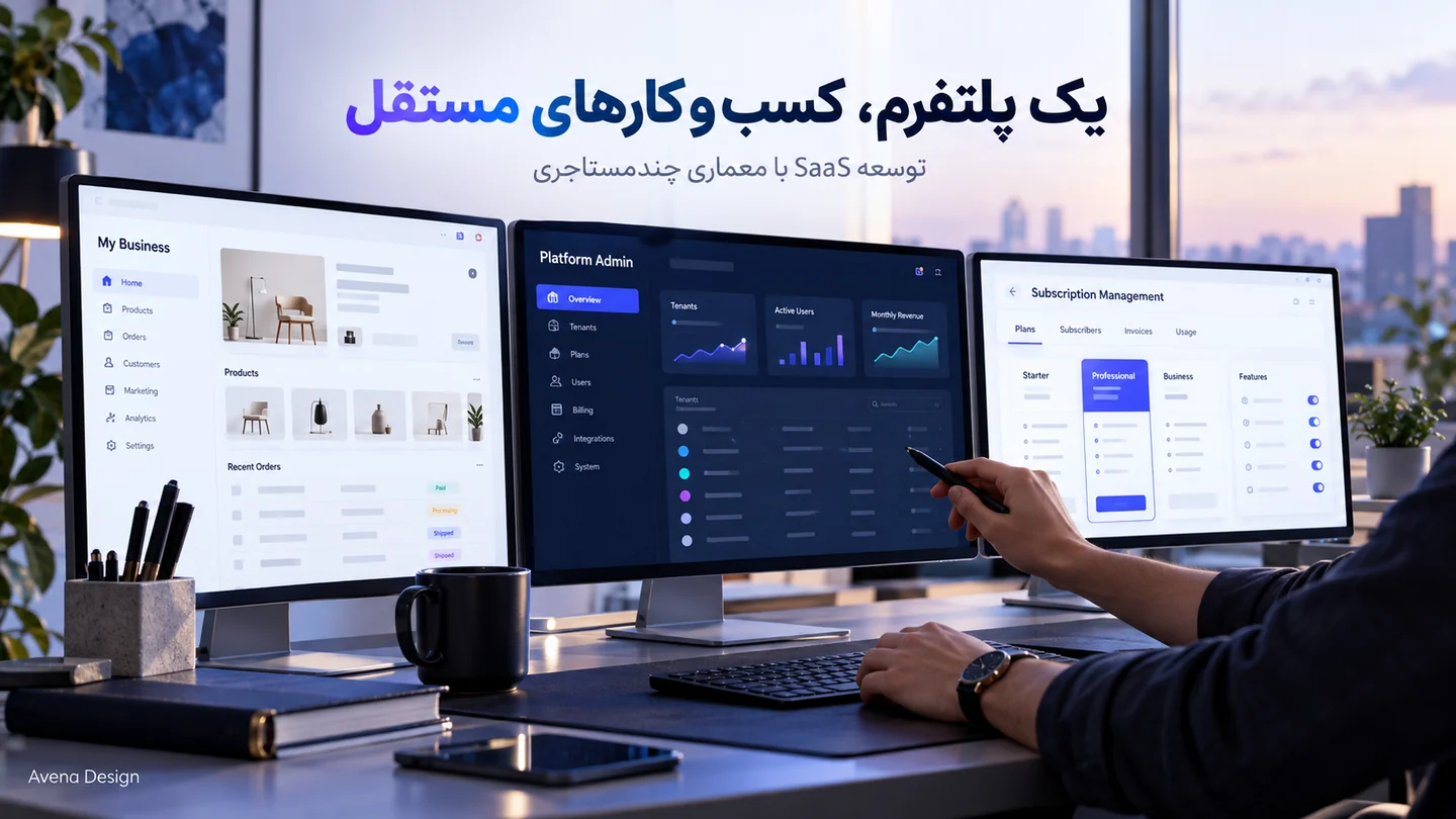 تصویر تبلیغاتی مفهومی طراحی نرم افزار SaaS اختصاصی