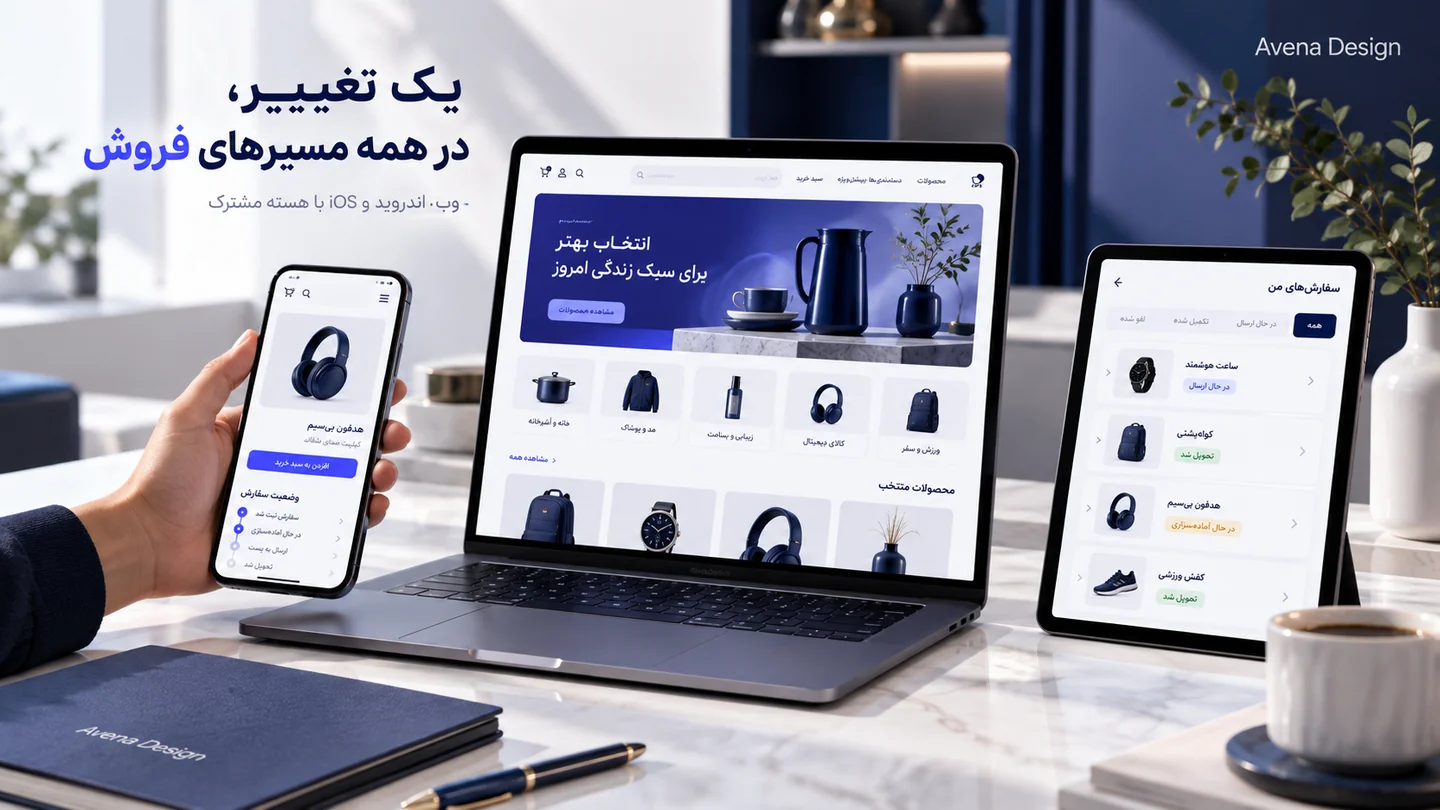 تصویر تبلیغاتی نمایش هماهنگ محصولات در وب‌سایت و اپلیکیشن